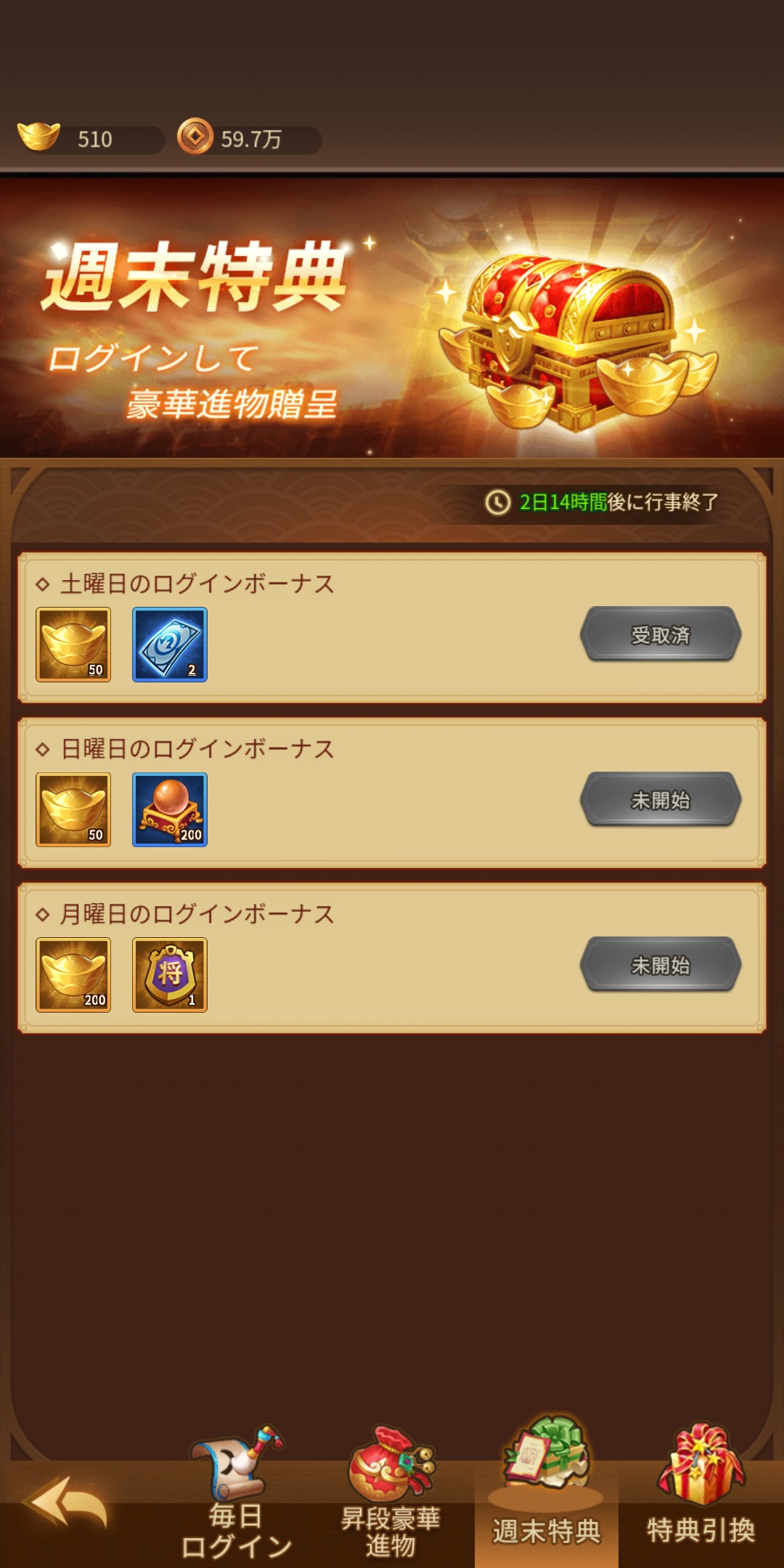 【乱闘三国志攻略】のログイン画像