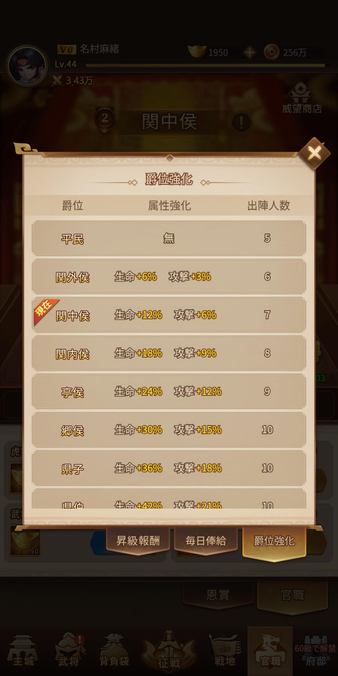 【乱闘三国志攻略】の爵位一覧画像