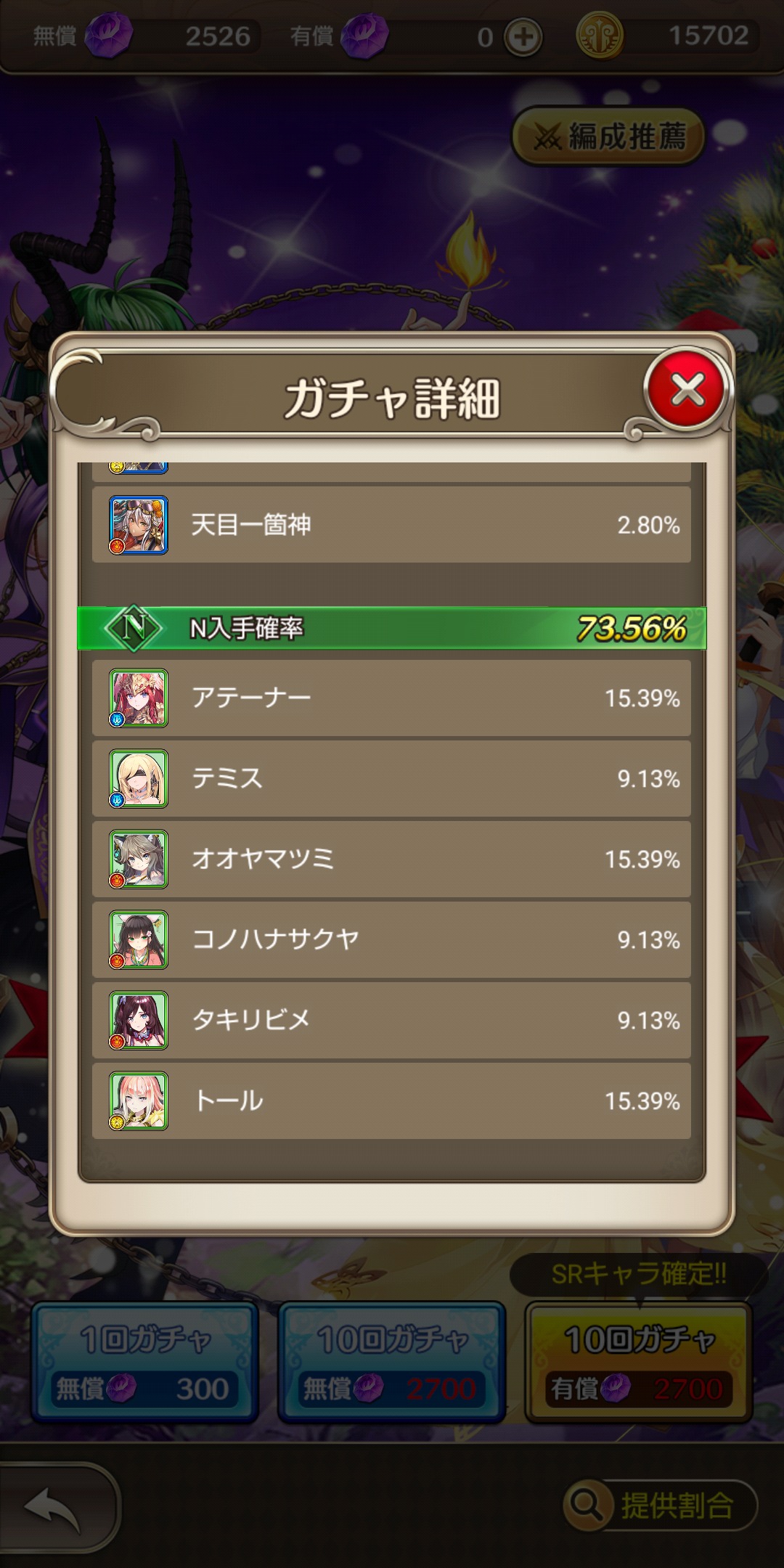 女神降ろしのキャラ一覧画像