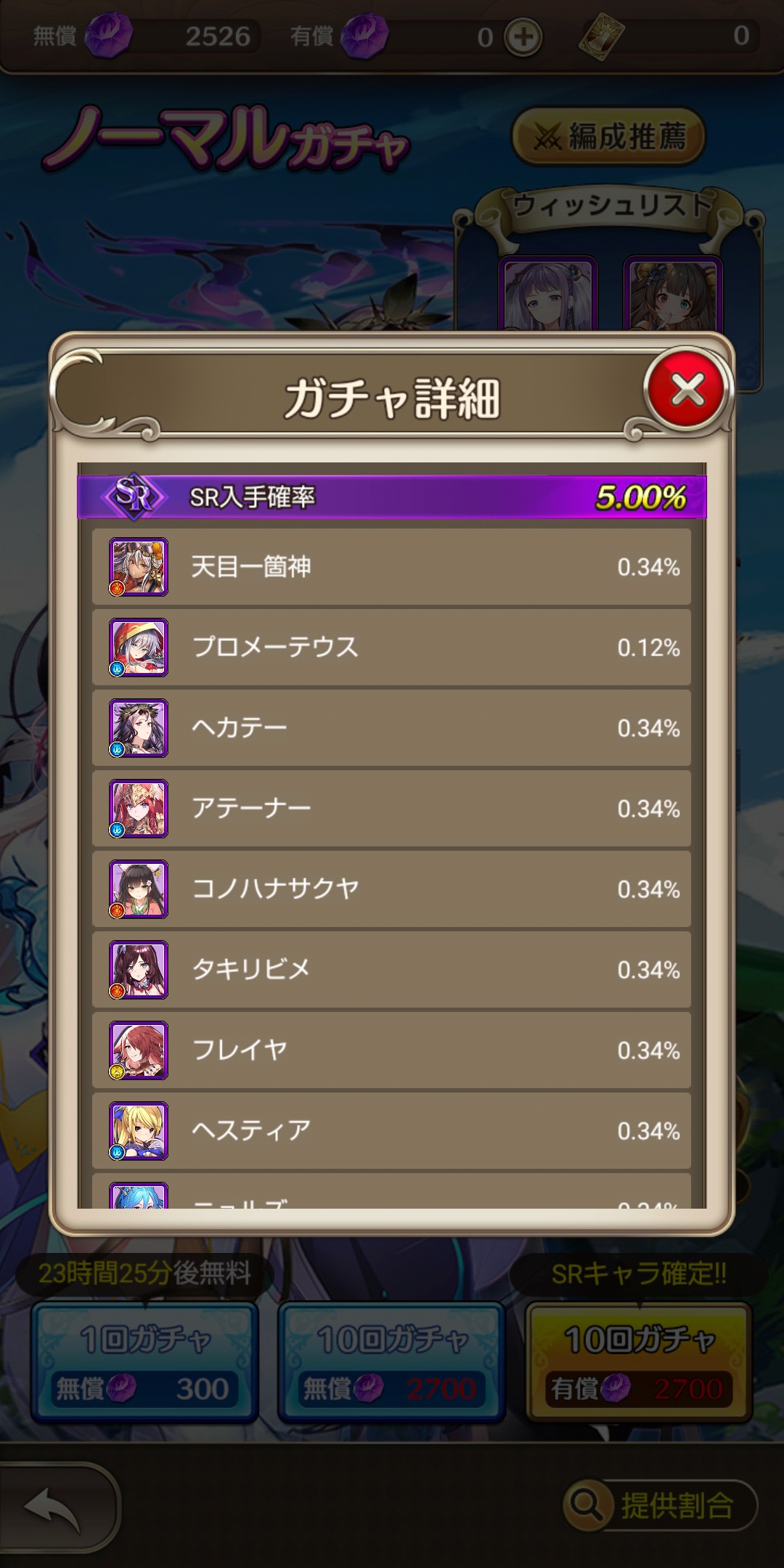 女神降ろしのキャラ一覧画像