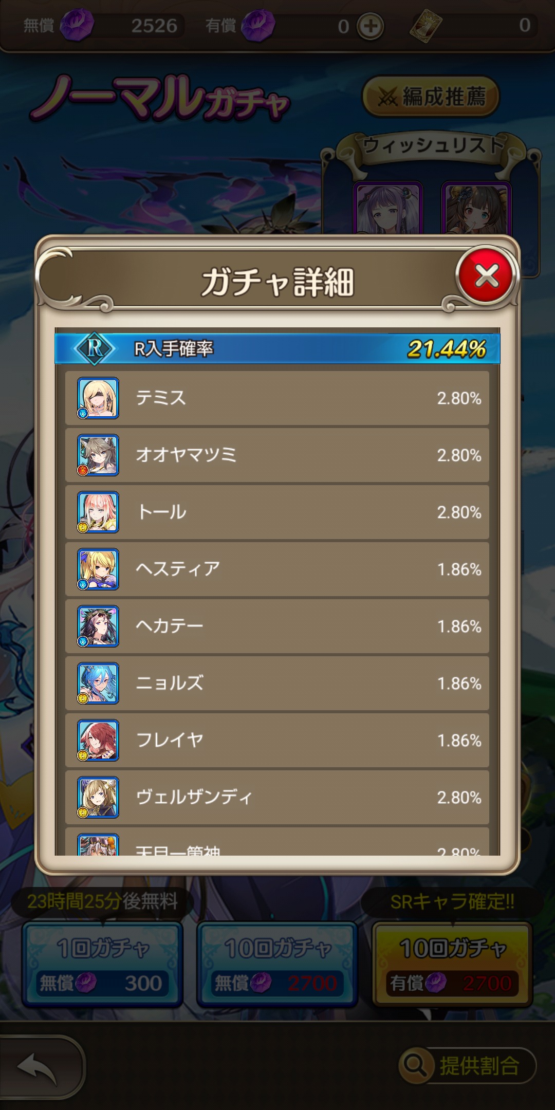 女神降ろしのキャラ一覧画像