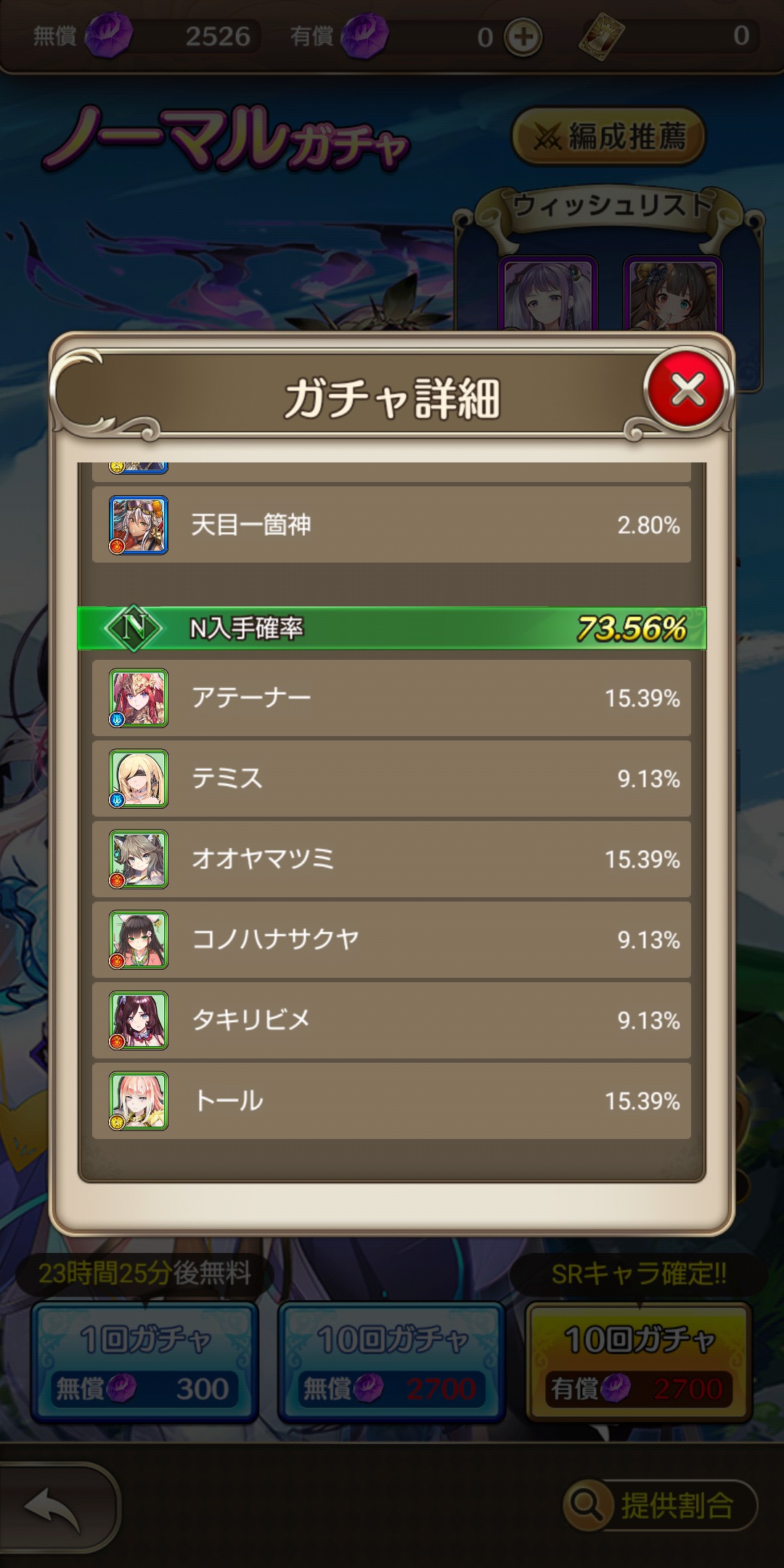 女神降ろしのキャラ一覧画像