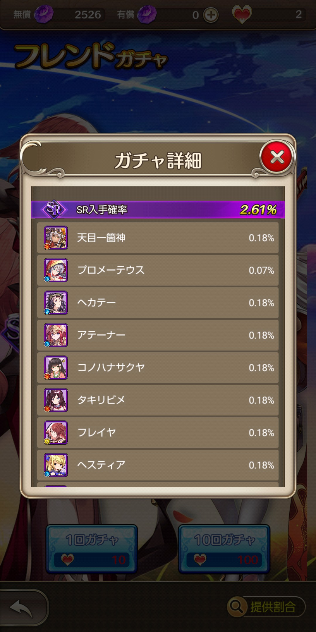 女神降ろしのキャラ一覧画像