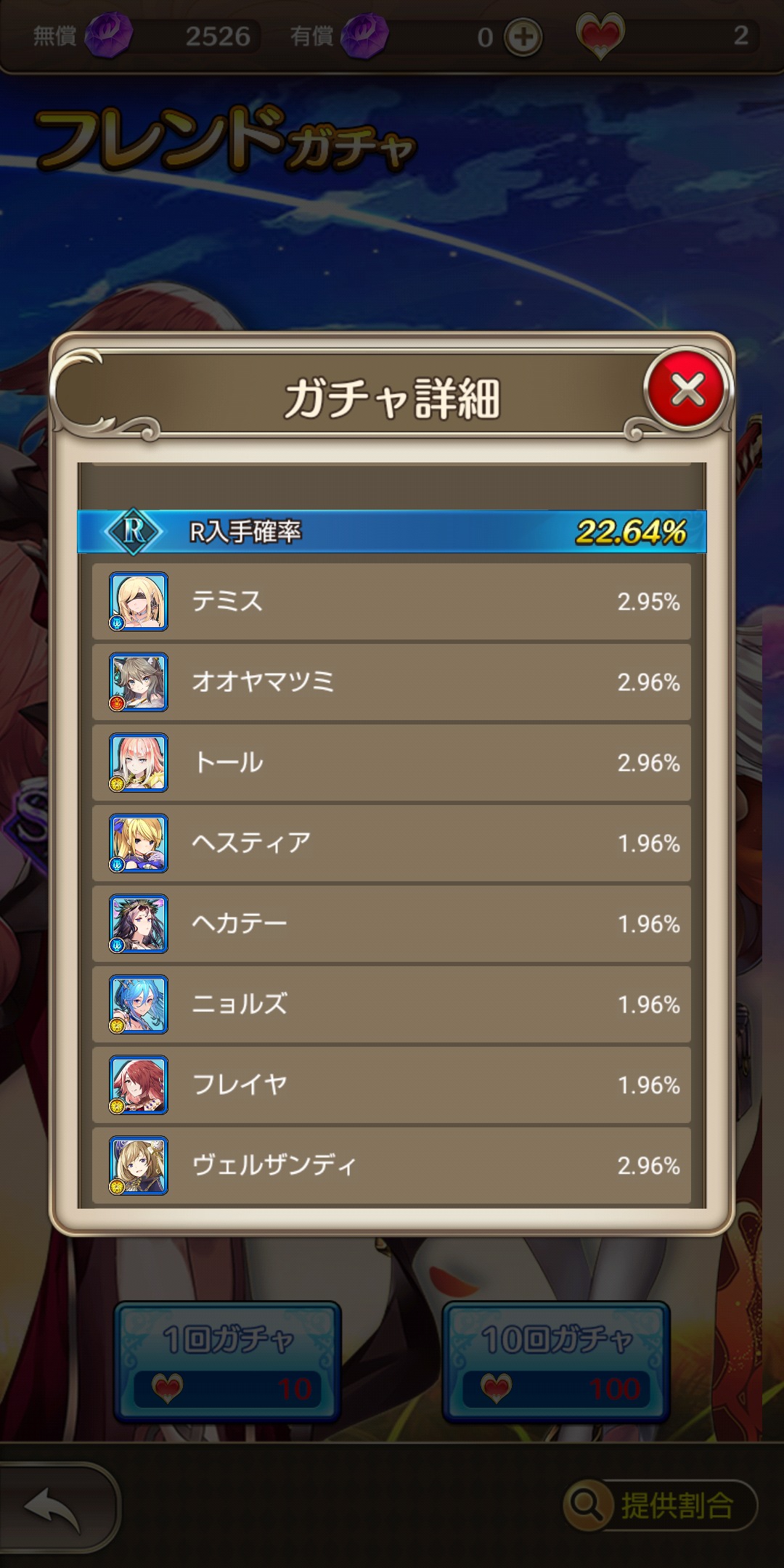 女神降ろしのキャラ一覧画像