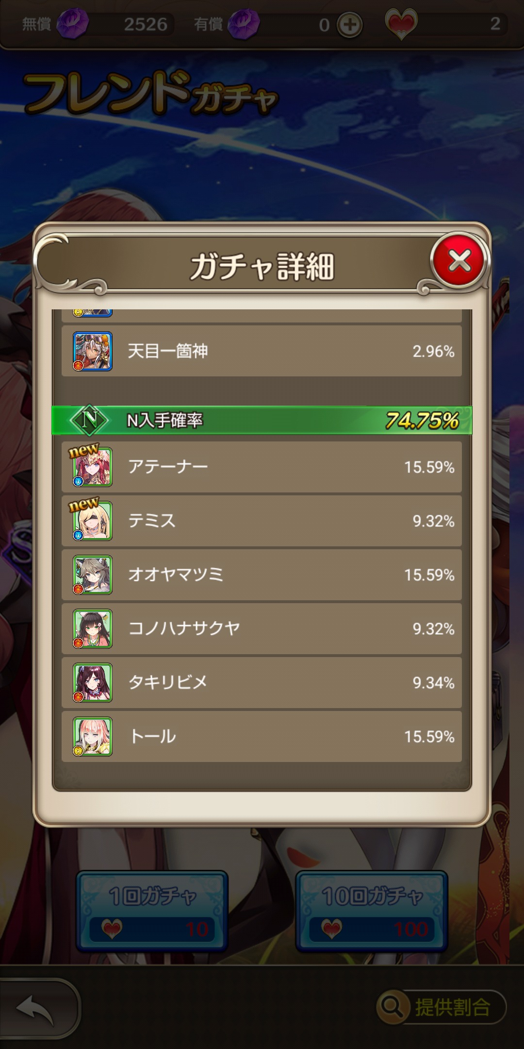 女神降ろしのキャラ一覧画像