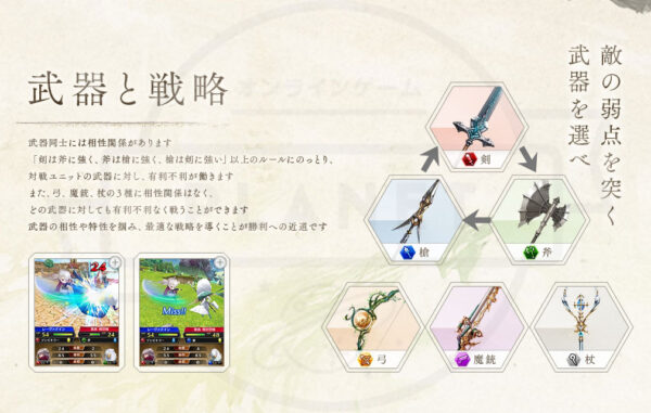 ファントムオブキルの武具画像