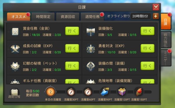 ルミフォレ 日課一覧