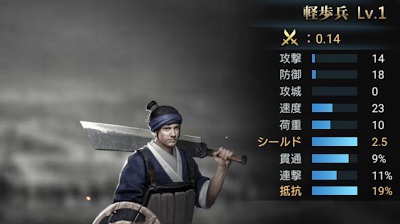 三国覇王戦記◆採掘向きの兵種