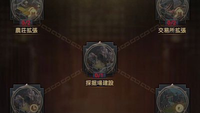 三国覇王戦記◆資源技術