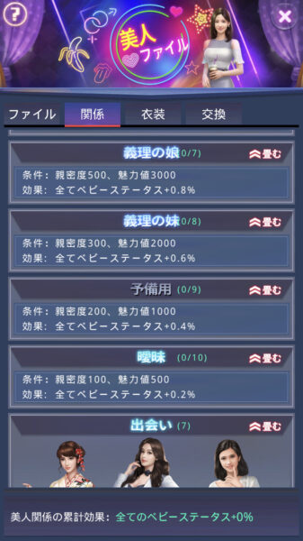 【社長ご決断を】遠い愛妻への道
