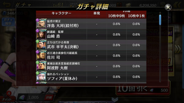 【龍が如くONLINE】ガチャの排出率に注意